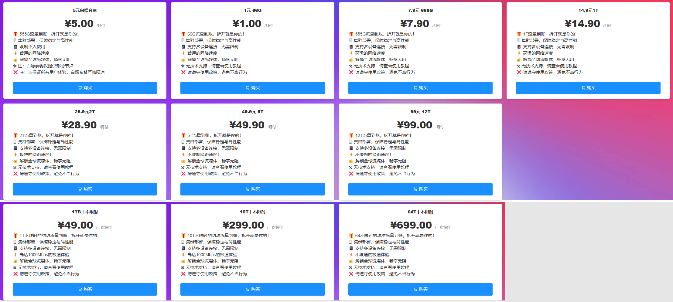 这是一张新一元的价格详情图片