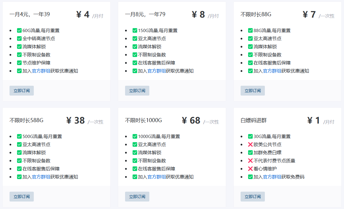 这是一张万海云的价格详情图片