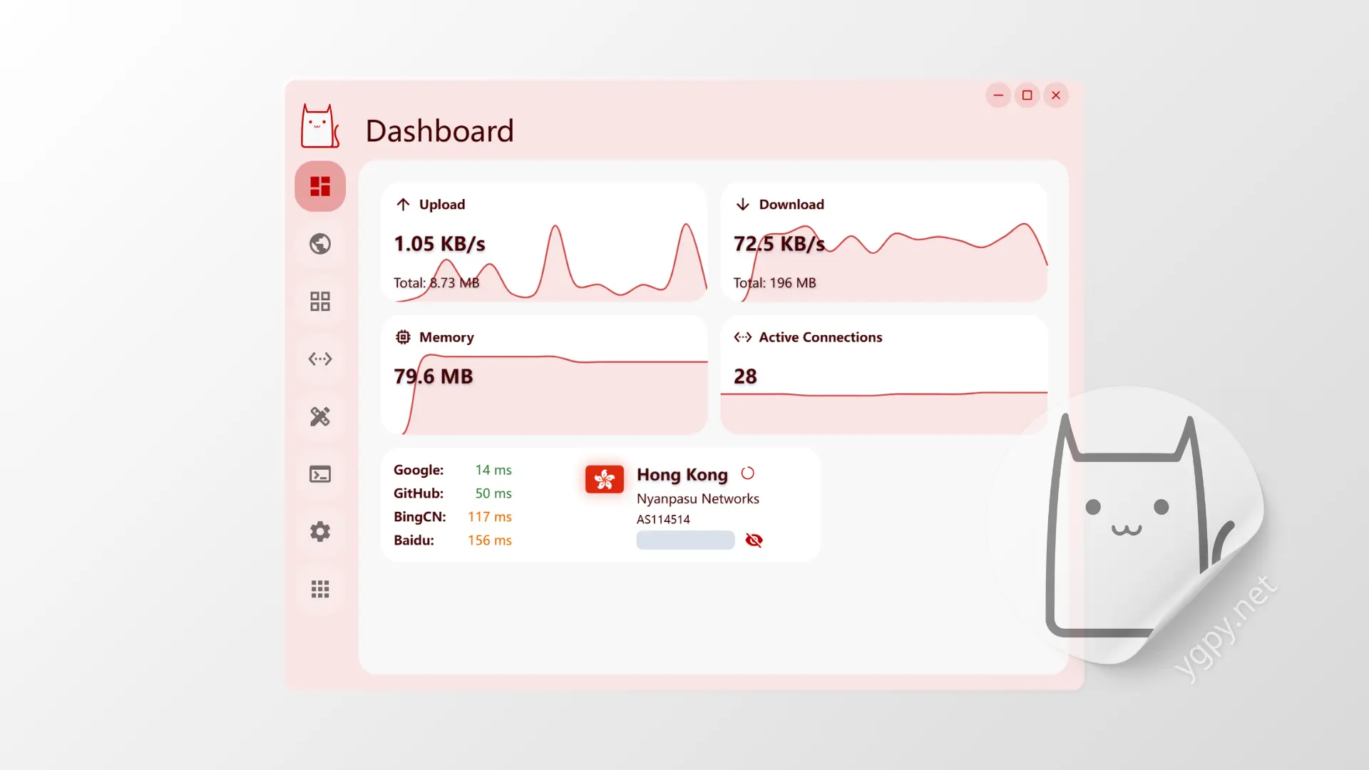 “Clash Nyanpasu”屏幕截图
