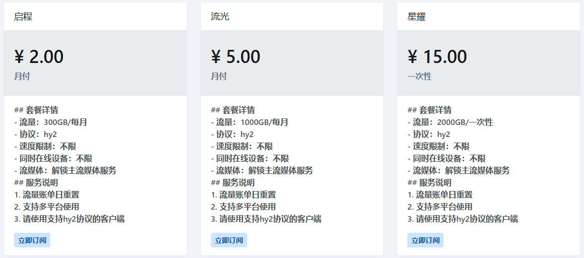 Nexia 价格图