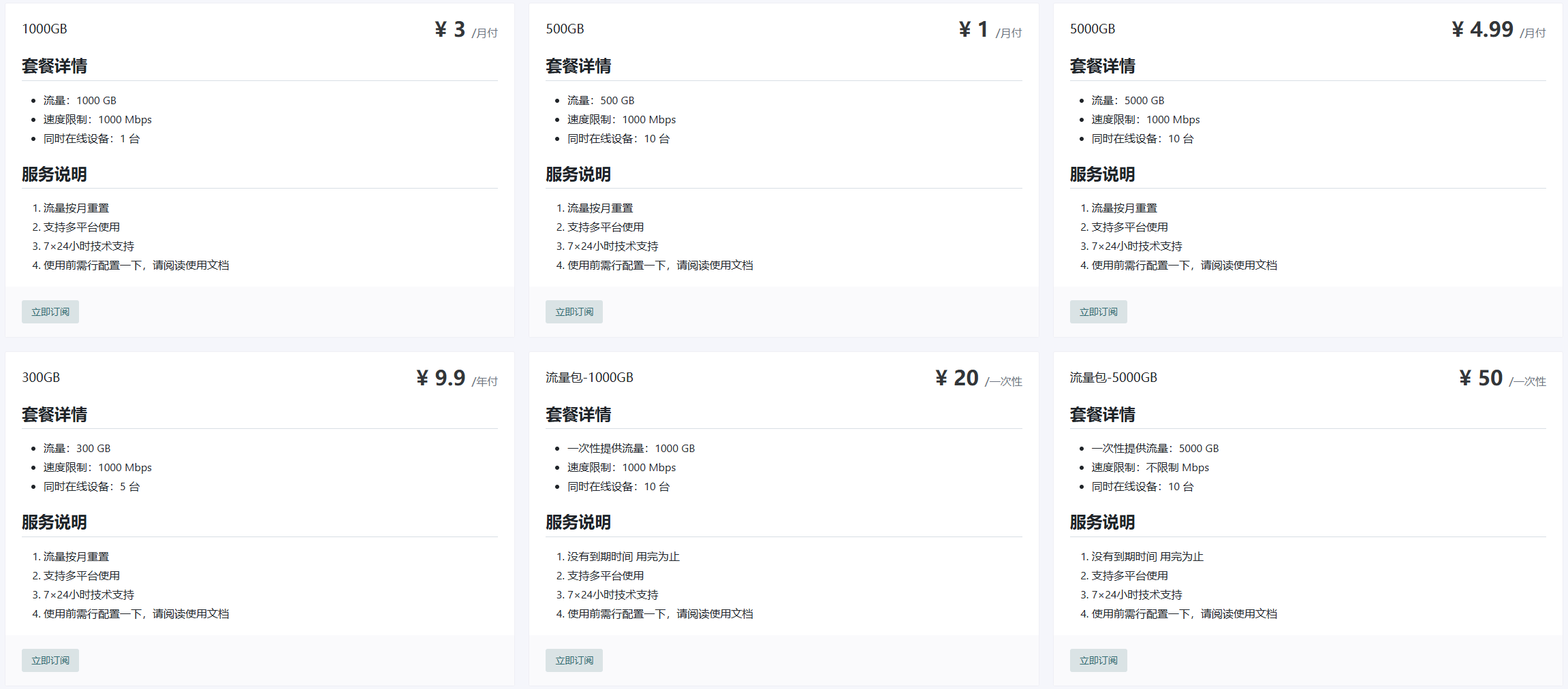 “MeiALL”的价格图