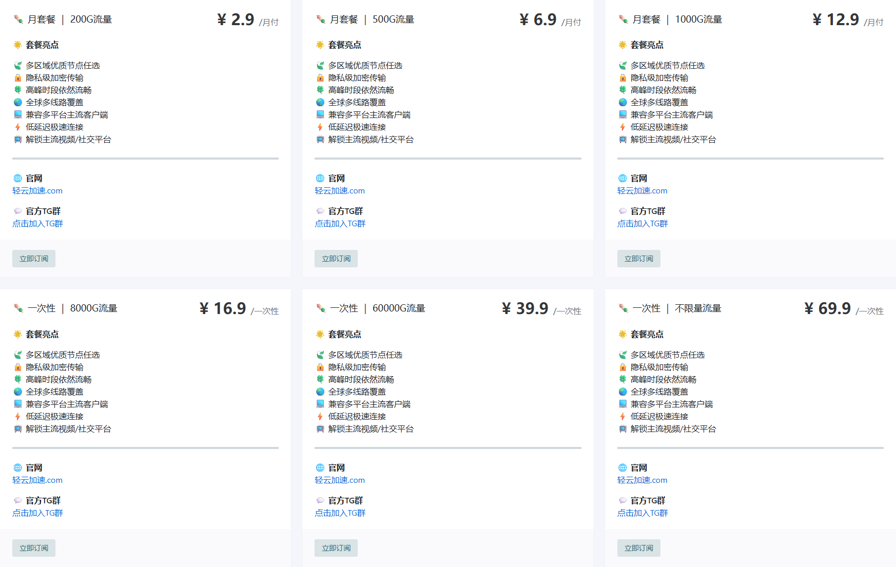 “轻云加速”的价格图
