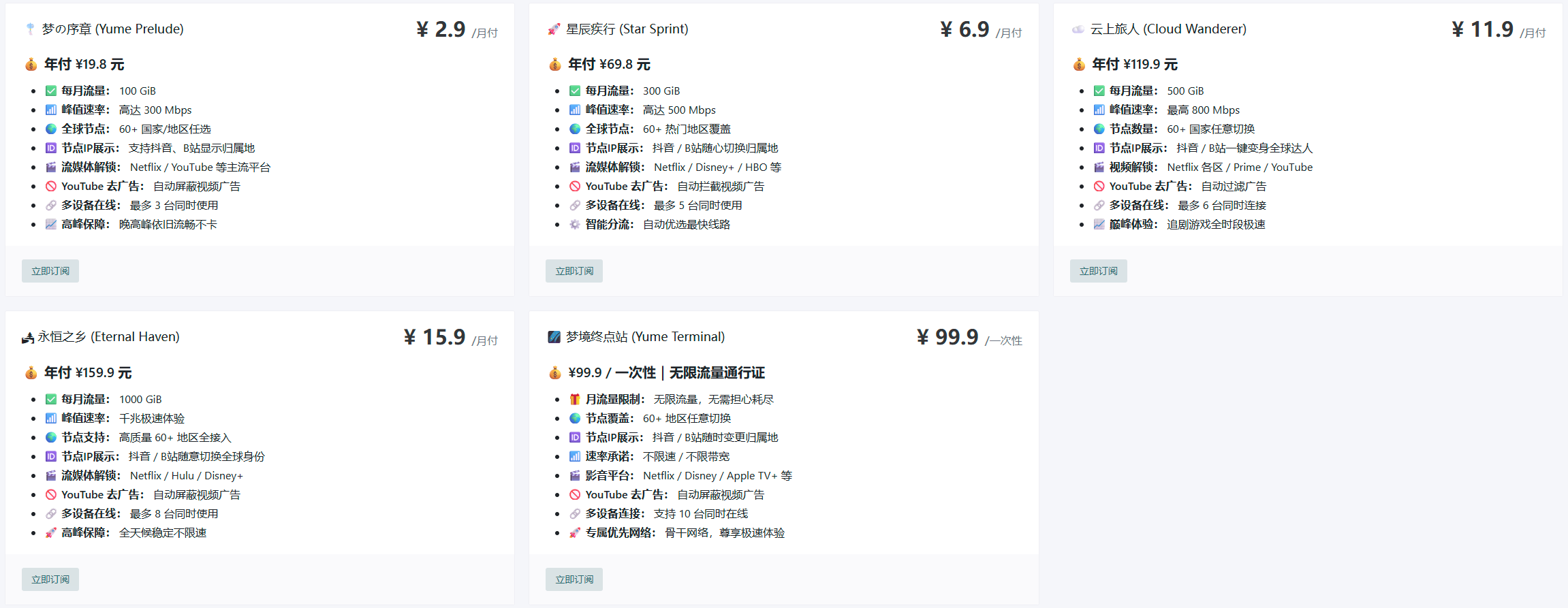 “学姐云”的价格图