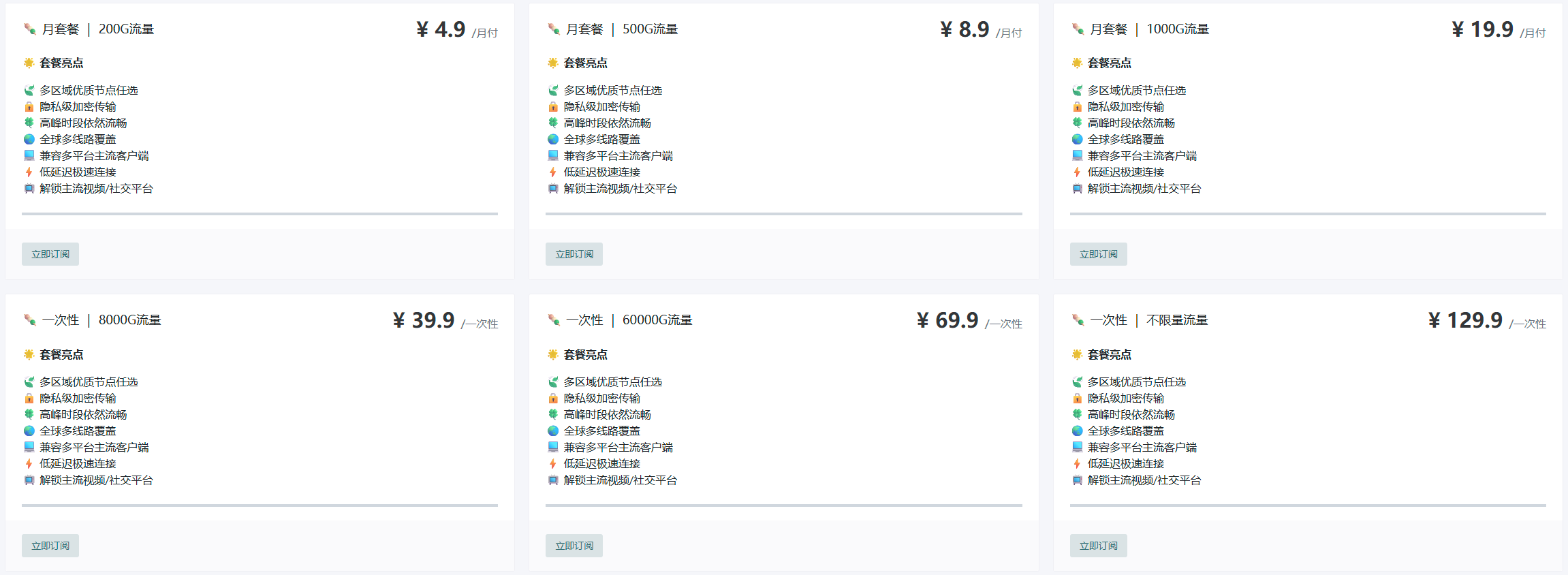 “全民机场”的价格图