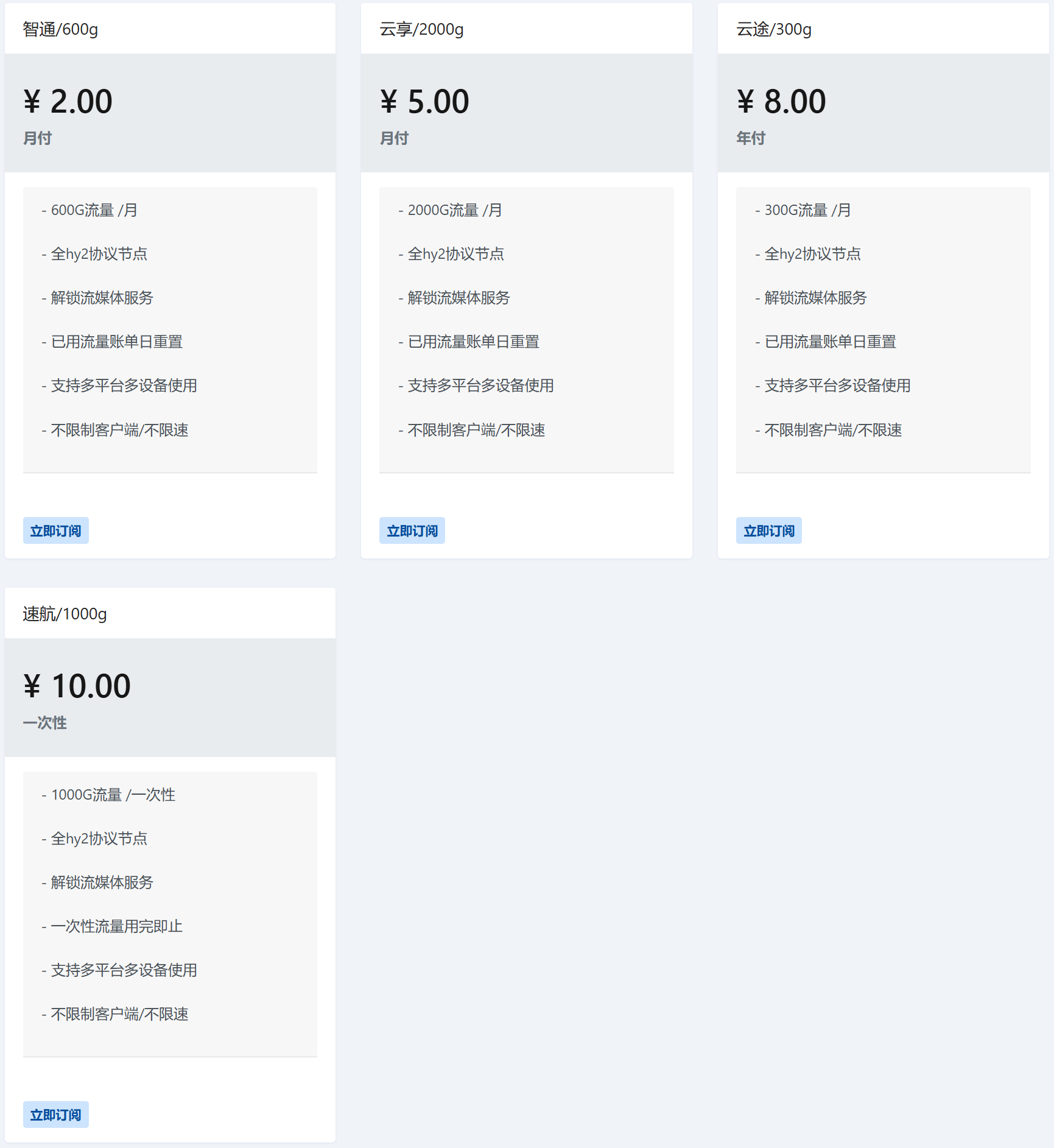 “数字航站”的价格图
